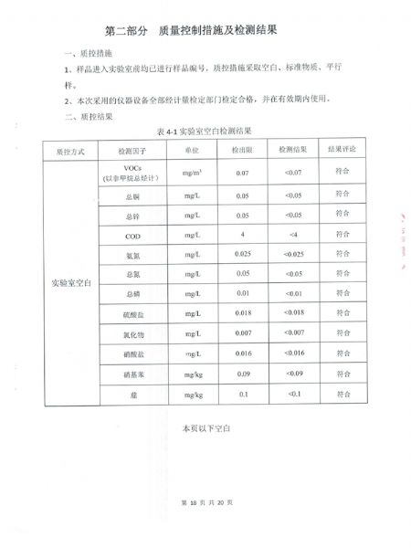 土壤和地下水檢測報告 (19).png